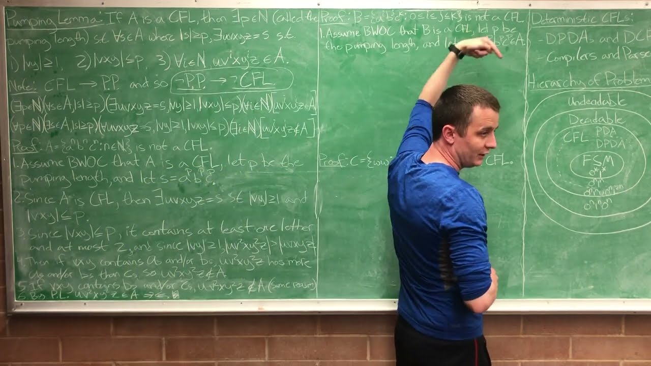Lecture 11 (Computation Theory) Pumping Lemma, Non-Context-Free Languages, and Review