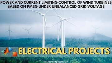 Power and Current Limiting Control of Wind Turbines Based on PMSG Under Unbalanced Grid Voltage