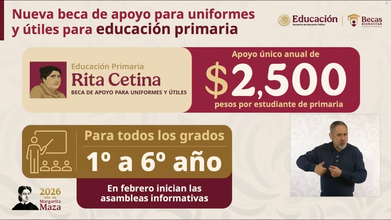 $2500 pesos para Todos los alumnos de primaria