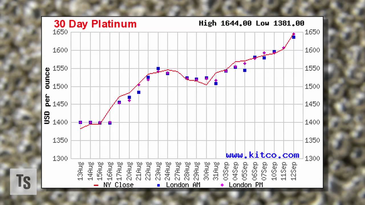 Platinum Shining Brighter Than Gold