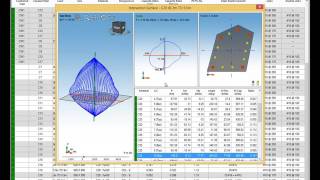Designing irregular shape columns in STAAD Advanced Concrete Designer