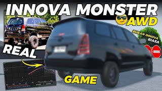 Mobil Innova Loe Spec Apa Boss?​ - Roblox Car Driving Indonesia