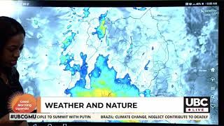 What You need to know, about Uganda's Weather compared to other in the world- MollenWeather