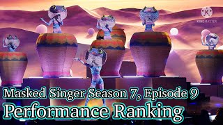 Masked Singer Season 7, Episode 9 - Performance Ranking