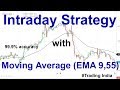 Intraday Strategy with Moving Average (EMA 9,55) || Trading India