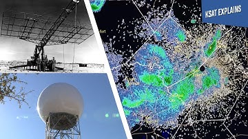 What is Doppler radar and how does it work? KSAT Explains