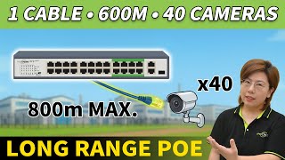 Alimentez Plus De 40 Caméras Ip Sur Une Distance De Plus De 600 M Grâce Au Poe Longue Portée.