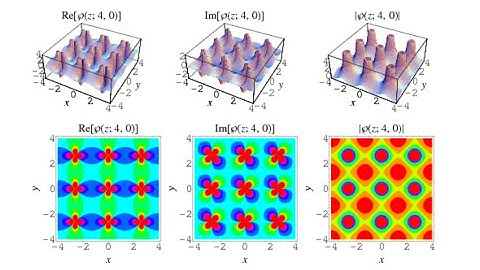 Forbidden Maths - All Things Elliptic