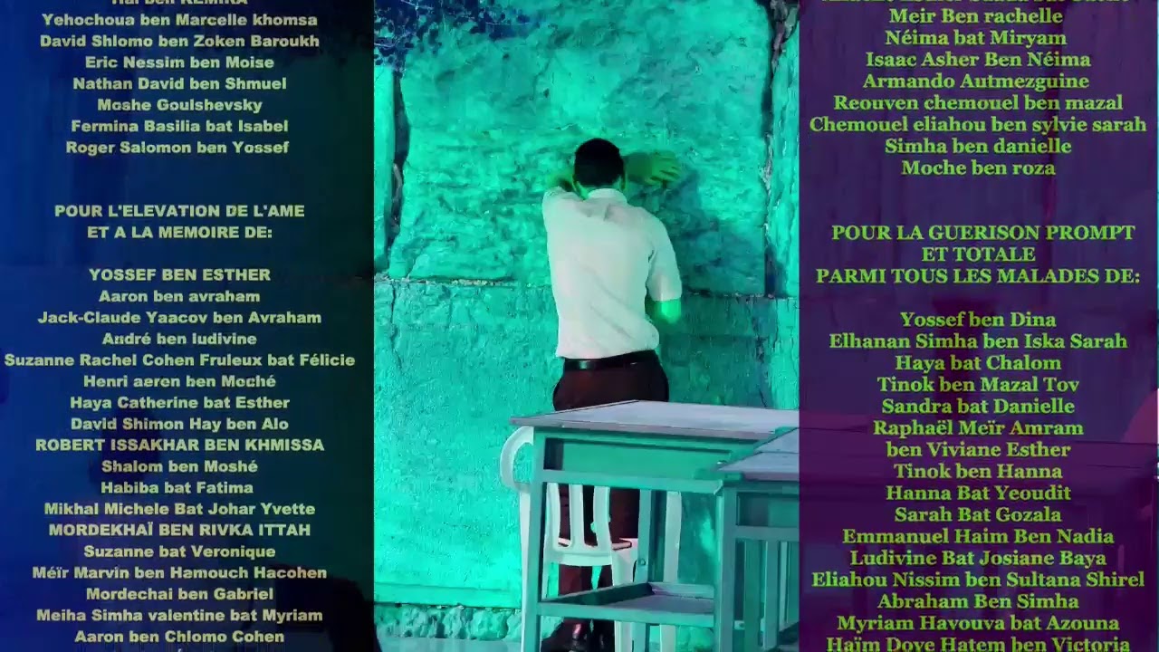 Les Contes de Rabbi Nahman: "L'infirme" cours n°14 (22/10/20)