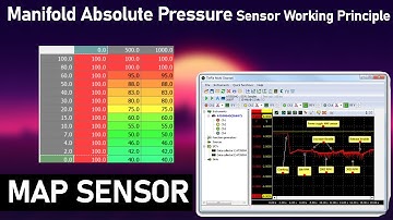 Manifold Absolute Pressure Sensor (MAP SENSOR) - Working Principle - OCSALY