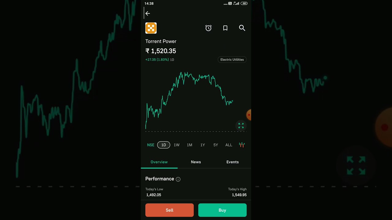 torrent power profit book successful