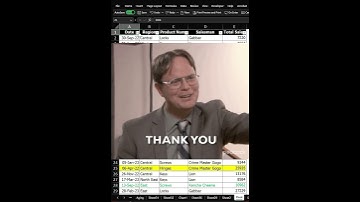 Sort with Style: #Excel
