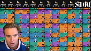 $100 Fantasy Football Draft