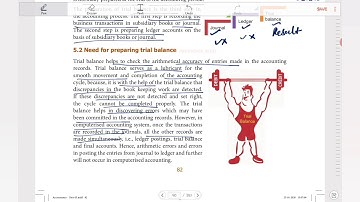 TN STATE BOARD 11th ACCOUNTANCY - UNIT 5 - TRIAL BALANCE INTRODUCTION, NEED AND DEFINITION IN TAMIL