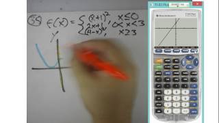 AP Calculus 3.2 Differentiability HW # 35