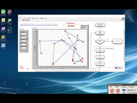 113. LabVIEW  and Genetic Algorithm by all labview code - Travel Sales Problem