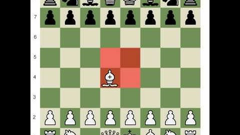 Opening Principles Explained