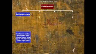 Şah Abbasın Islahatları8 Ci Sinif