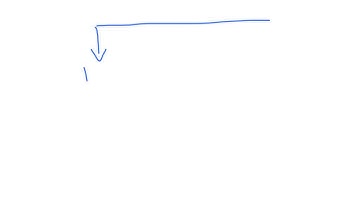 Add Maths 2010 Paper 2 Q8 moments