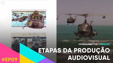 Em que momento se usa a edição na produção audiovisual?