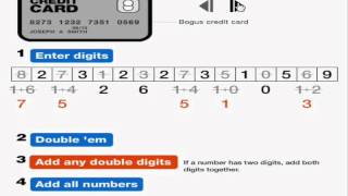 Luhn Algorithm animation with voice over