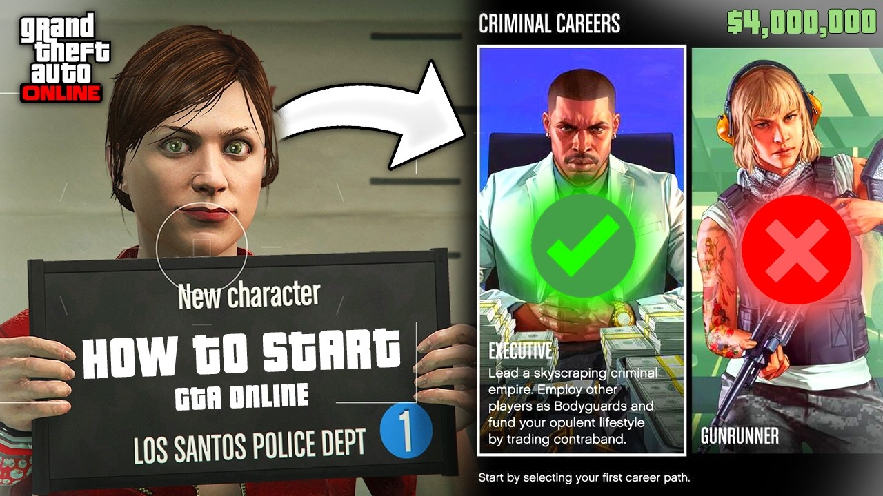 Complete GTA Online Guide For STARTING BEGINNERS! (UPDATED) - YouTube