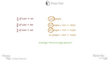 PowerPrep Plus Test 1, Hard Second Quant Section, Question 1