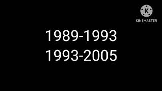 Knowledge network Logo History (1962- Present)