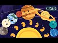 Nursery rhyme about planets  planets song  learn all about planets  kutuki