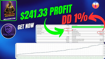 Quantum Emperor V6.0 EA | Best Forex Robot 2025 | MT4 Expert Advisor Backtest & Results