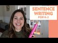 How to Write a Sentence | SENTENCE WRITING in Kindergarten, First, and Second Grade