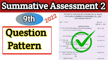 Class 9 Summative assessment- II Question pattern 2022