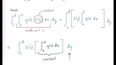 Double Integral Special Case Rectangular Region