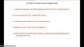 Precalc 1.8 - Finding inverse functions algebraically