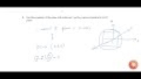 Find the equation of the plane with intercept 3 on the y-axis and parallel to ZOX plane....