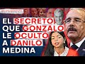 #UltimoMinuto🔴 El error de #GanzaloCastillo que enviará a #DaniloMedina a la #Cárcel