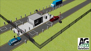 High Security Access Control Point