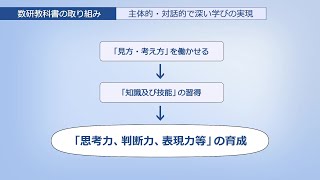 令和4年度用 高等学校教科書　数学（総論）