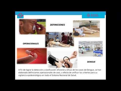 Vídeo: Implementación De Sistemas De Vigilancia De Lesiones Junto Con Programas De Prevención De Lesiones: Evaluación De Un Sistema De Vigilancia En Línea En Un Entorno Comunitario