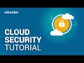 Cloud Security Tutorial | Cloud Security Fundamentals | What is Cloud Security | Edureka
