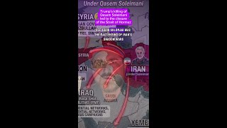 Trump kills Soleimani Iran fortifies the Strait of Hormuz US/Israel bomb Iran Iran closes the Strait