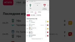 Уфа - Спартак Кострома прогноз
