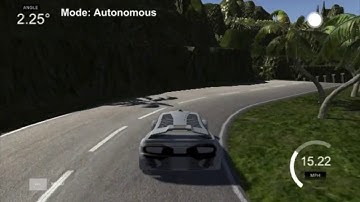 Teaching Cars To Drive - Behavioural Cloning - Steering Angle Prediction