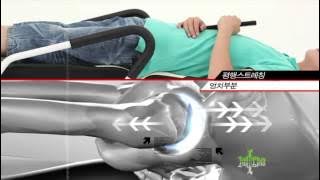 Alat untuk meninggikan badan - Tall Plus Lejel