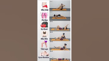 how to lose weight fast exercise at home | exercise to loseweight fast at  home #weightloss