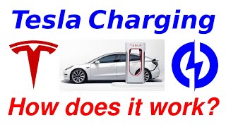 Tesla Charging  How Does it Work?