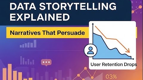 Data Storytelling Explained: Present Insights & Drive Decisions (Context → Insight → Action)