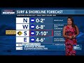Hurricane Fausto moving westward on track toward Hawaii