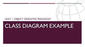 Unit 1 Object Oriented Paradigm | Class Diagram Example