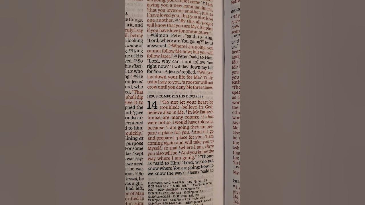 Book Of John Chapter 14 Verses 1 6 YouTube book-of-john-chapter-14-verses-1-6-youtube